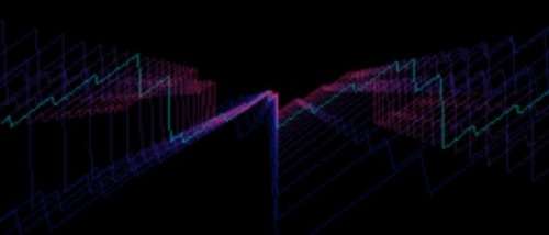 The absolute beginner’s guide to coding Bytebeats! - THE TUESDAY NIGHT ...